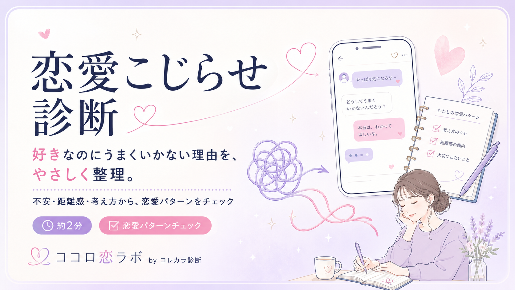 恋愛こじらせタイプ診断