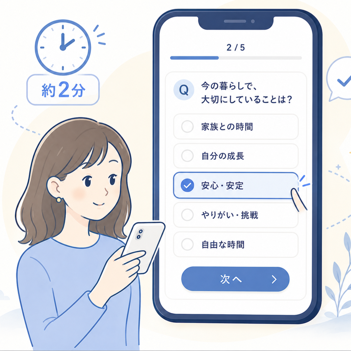 2分で回答