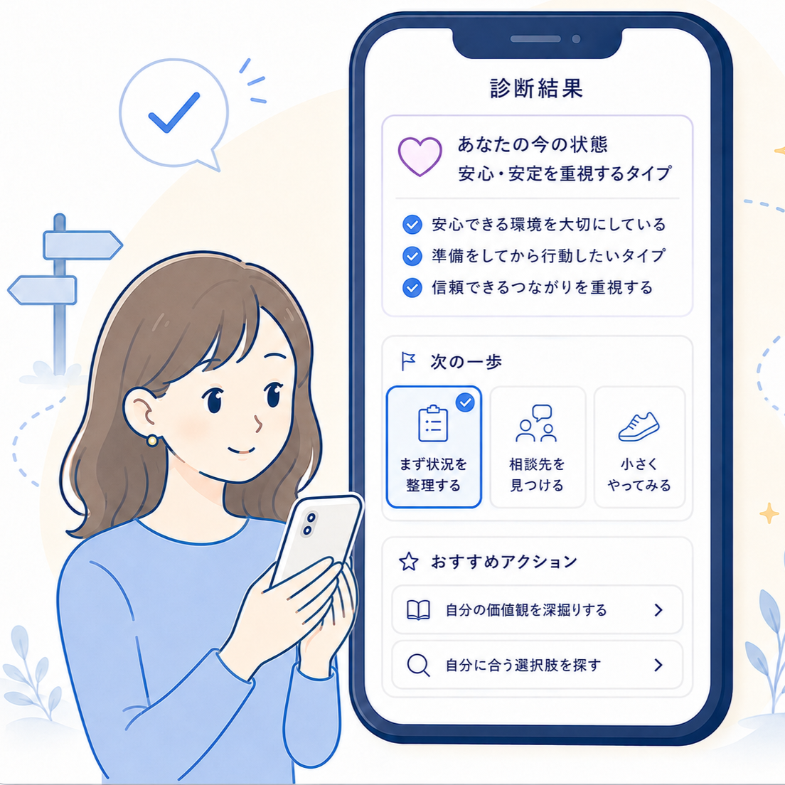 次の一歩を確認